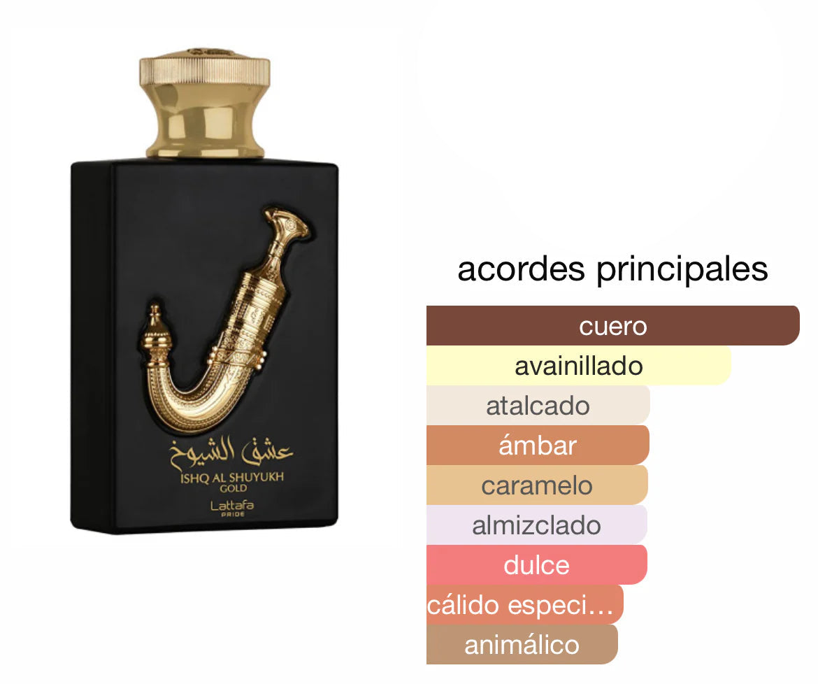 ishq al shuyukh perfume