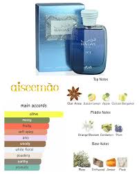 Rasasi Hawas Ice For Men - Eau de Parfum 100ML (3.4 Oz) Premium Arabian
