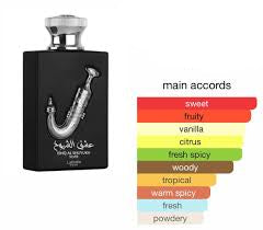 ishq al shuyukh perfume