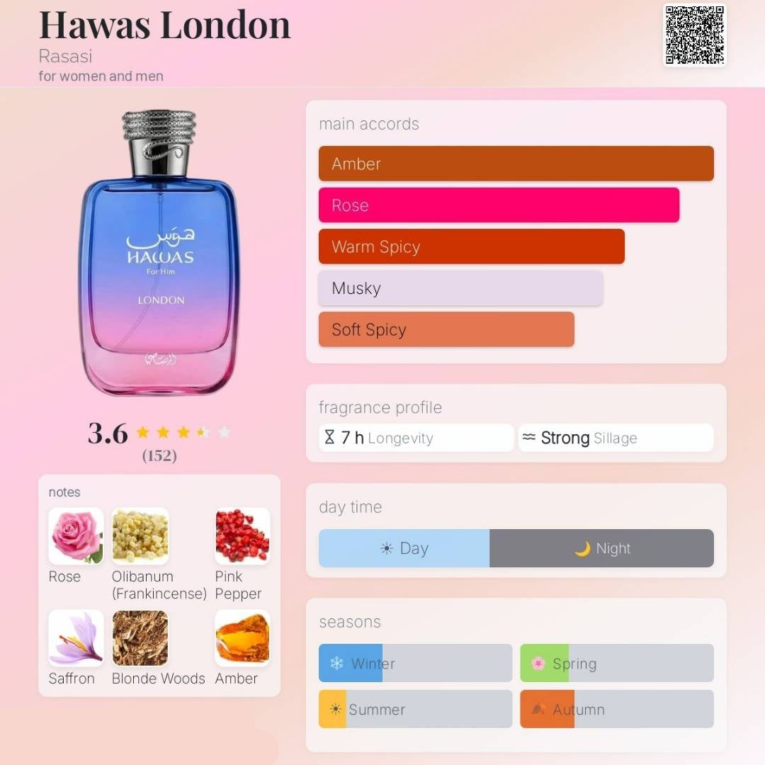 HAWAS LONDON